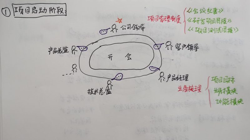 连锁酒店系统参数里的门道：别被高配置带偏了
