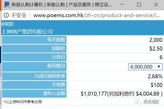新股打新 金科服务与小熊电器的中签收益对比分析